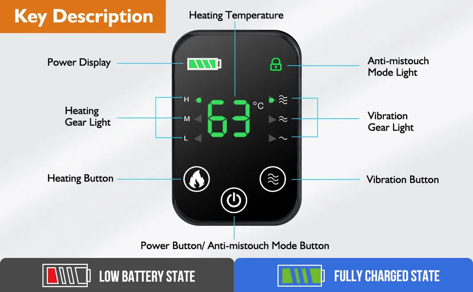 3 in 1 Vibration & Heating Shoulde Massager Blets Warmer Shoulder Hot Compress Massager Pads USB Charge