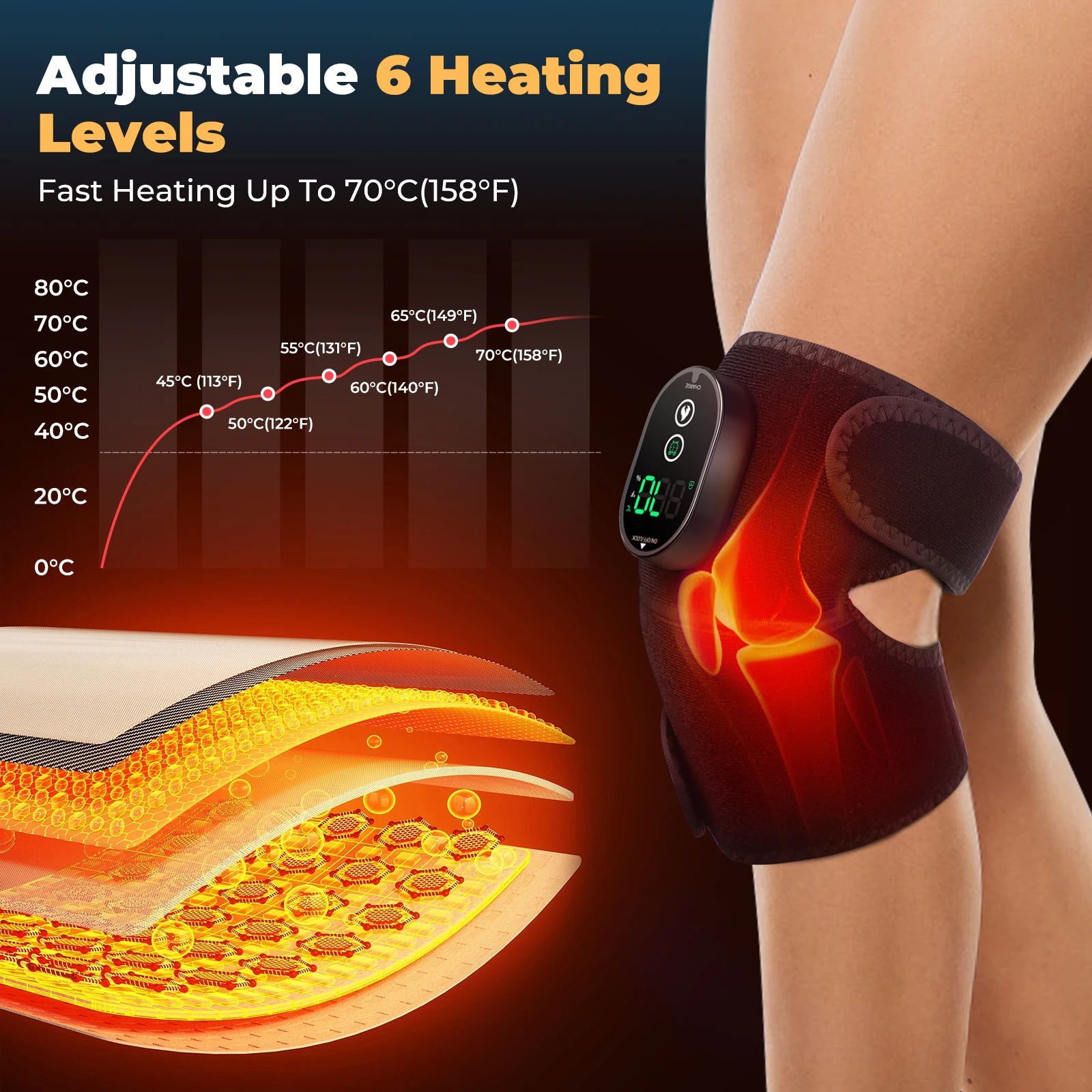 Electric Knee Heating Pad Thermal Therapy Heated Knee Brace Support for Arthritis Joint Pain Relief Elbow Leg Shoulder Warmer