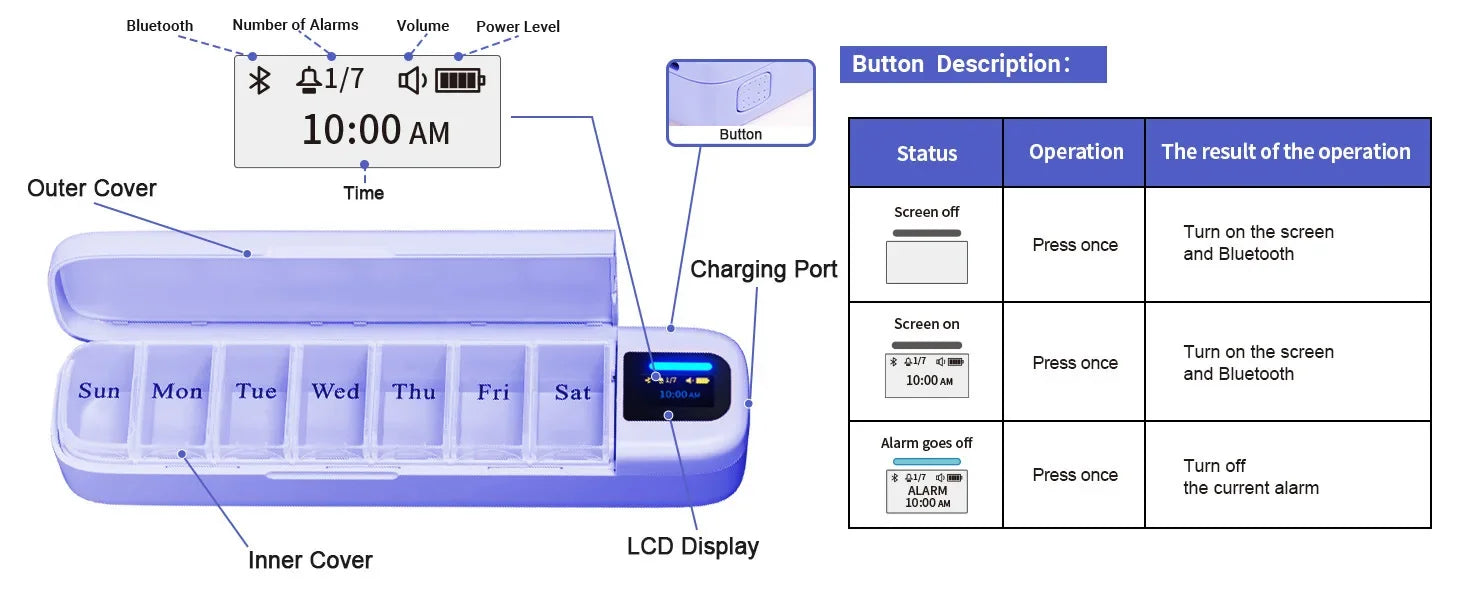 Bluetooth Connection Smart Electronic Pill Case Multi-functional Portable Timer Clock Pill Case 7 Days A Week Pill Box Dispenser